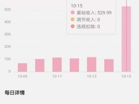 B站萌新up迎来大爆发,一天涨粉2000+,三天接近6000