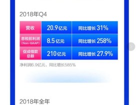 桔子理财4月底,已经不需要再抢购了