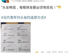 中国有2亿人受脱发困扰!当代青年脱发的9个原因,扎心了