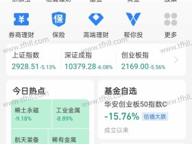 加油!千股跌停已经完成了一半(579/1000),基金平均跌幅6个点!