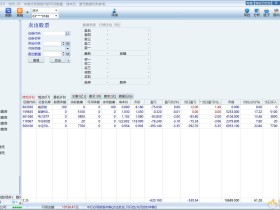 敲你妈了,最大利好日,却是最大亏损日