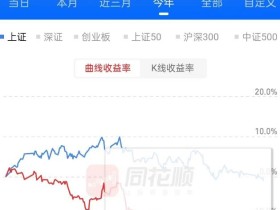 外出租房已经整整两个月了