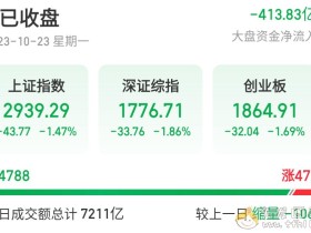 我大抵是病了!!买个菜在拼多多抠抠搜搜算各种优惠券(还开新账号薅羊毛),结果股市里天天给我亏损五六百!!