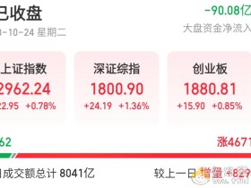 全市4700+个股上涨,560家下跌,而我tm买两支都是绿的,这tm是要让我销户??