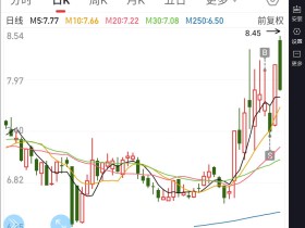 10月结束,依旧稳定亏损