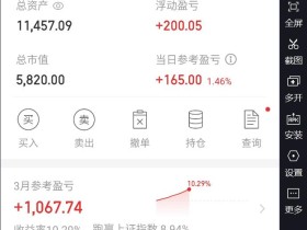 2024年截止3月12日,我炒股的高光时刻记念