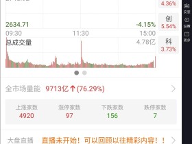 牛回速归!!牛回速归!这次是真的。我已经严重踏空