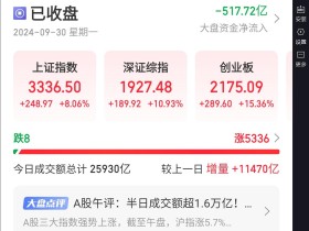 太疯狂了!!创业板5天涨了42%,这tm是什么疯牛市场