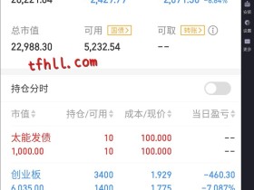 炒股4年来,单日最大亏损出炉,-5500元!!