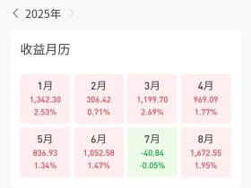 全体起立!买基金5年了,终于回本了!!