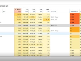 我要吹爆一下人工智能软件kimi,它帮我解决了困扰我一两周的电脑莫名其妙卡顿cpu100%的大难题!!