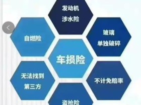 车子第5年买保险的经历