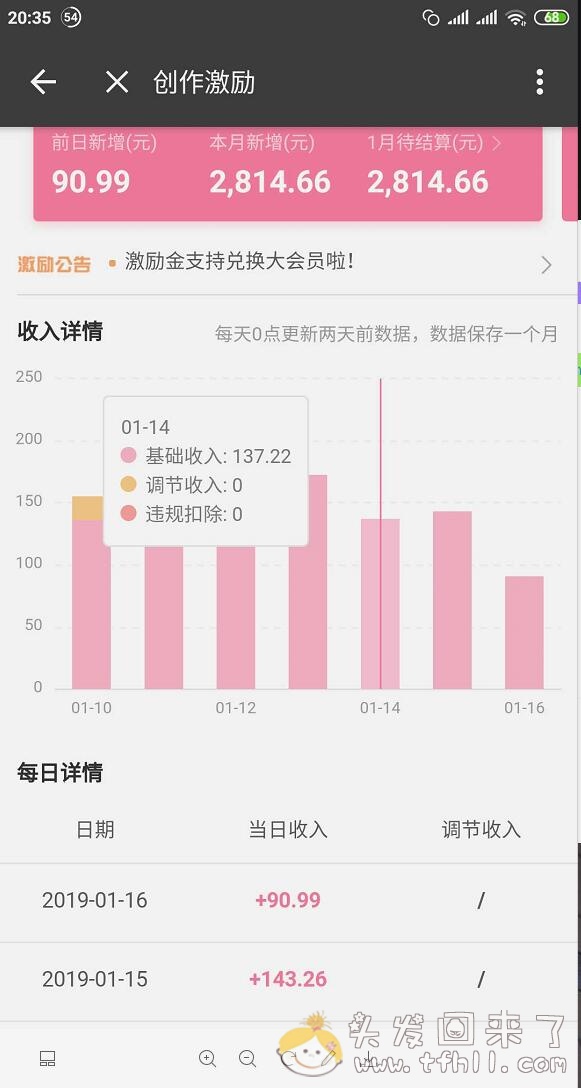 这两天b站播放量可能已降到最低谷！图片 No.1