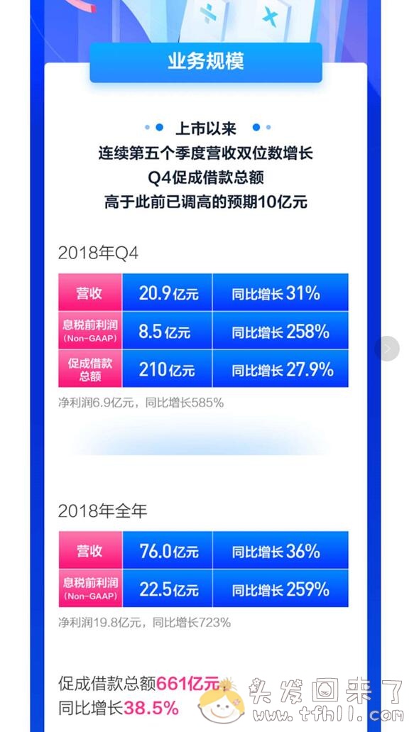 桔子理财4月底，已经不需要再抢购了图片 No.1