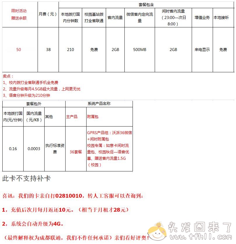 将联通卡4G套餐-30元套餐（京闽琼宁）变更为20元每月的耍卡图片 No.5