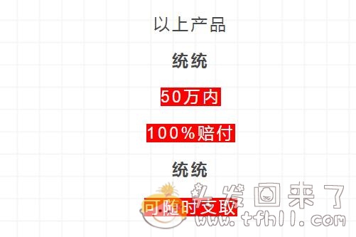 京东金融一站通推送的三款银行存款，最高年化利率5%，可随时存取图片 No.7