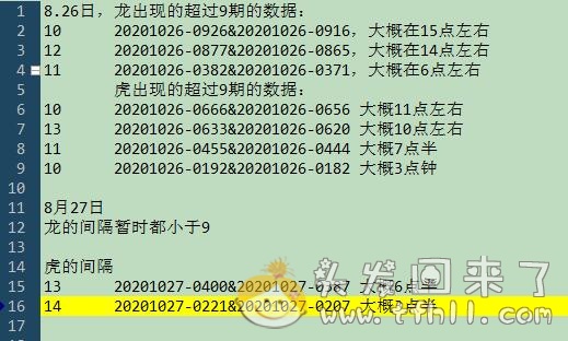 我花了半个月的时候来验证，买黑彩无论怎么买都是血亏！图片 No.12