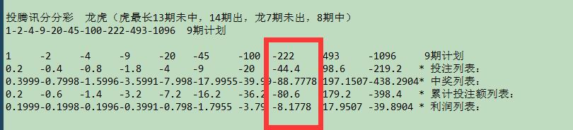 我花了半个月的时候来验证，买黑彩无论怎么买都是血亏！图片 No.10