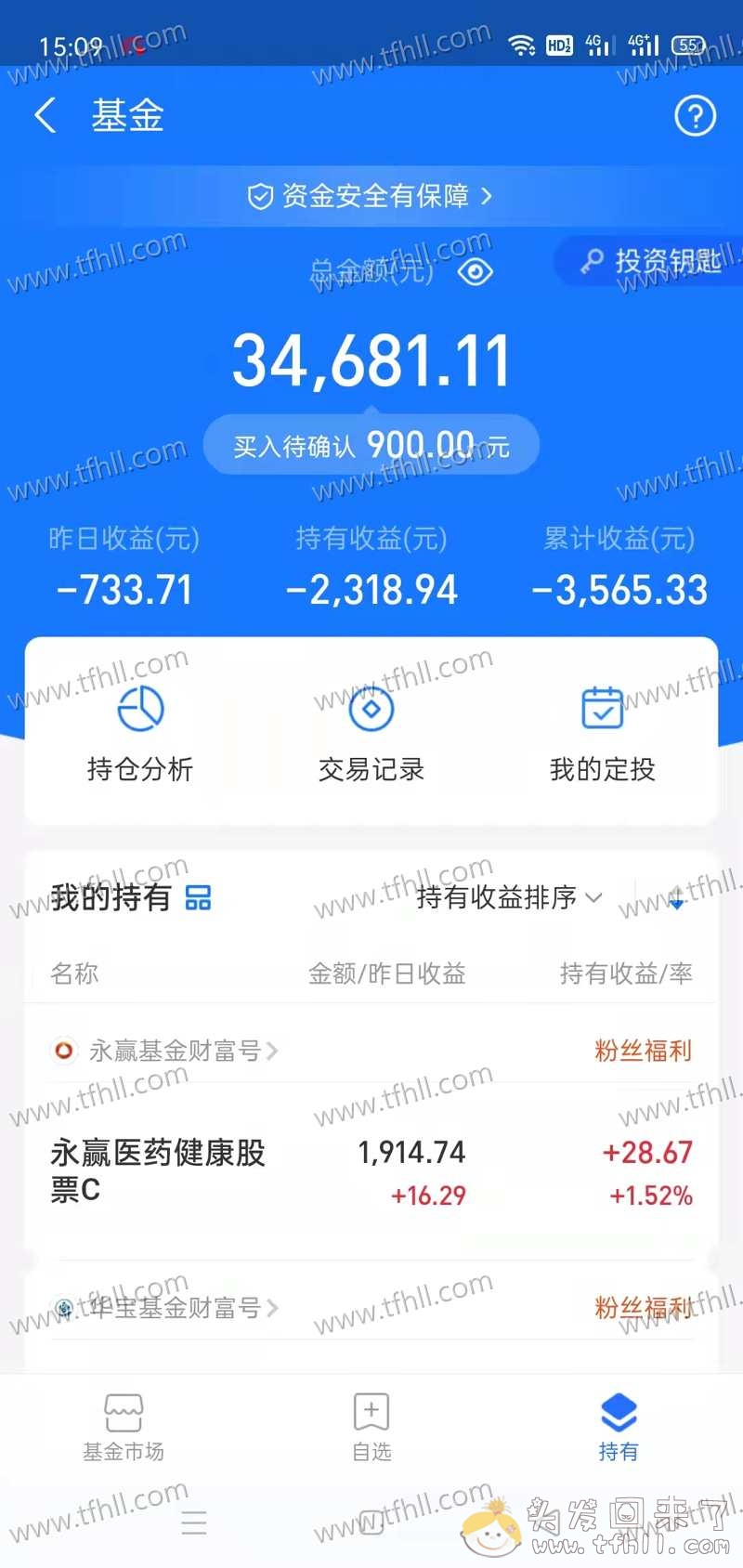 毫不夸张地说，我进入股市（基金）以来，最黑暗的一天！！图片 No.1