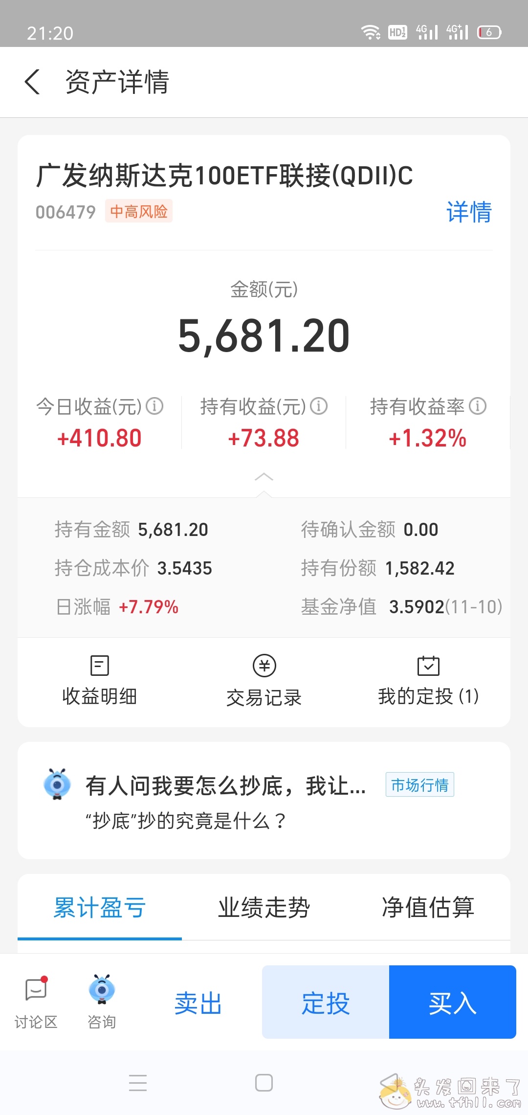 真是离了大谱啊，昨夜纳斯达克涨了7.35%，今天却还在大A亏钱！！图片 No.2