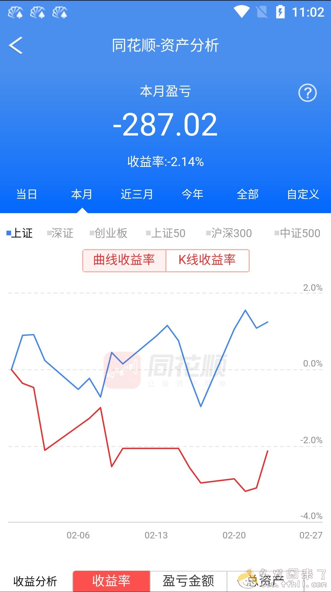 366元一个月的付费炒股群，不过如此！！图片 No.13