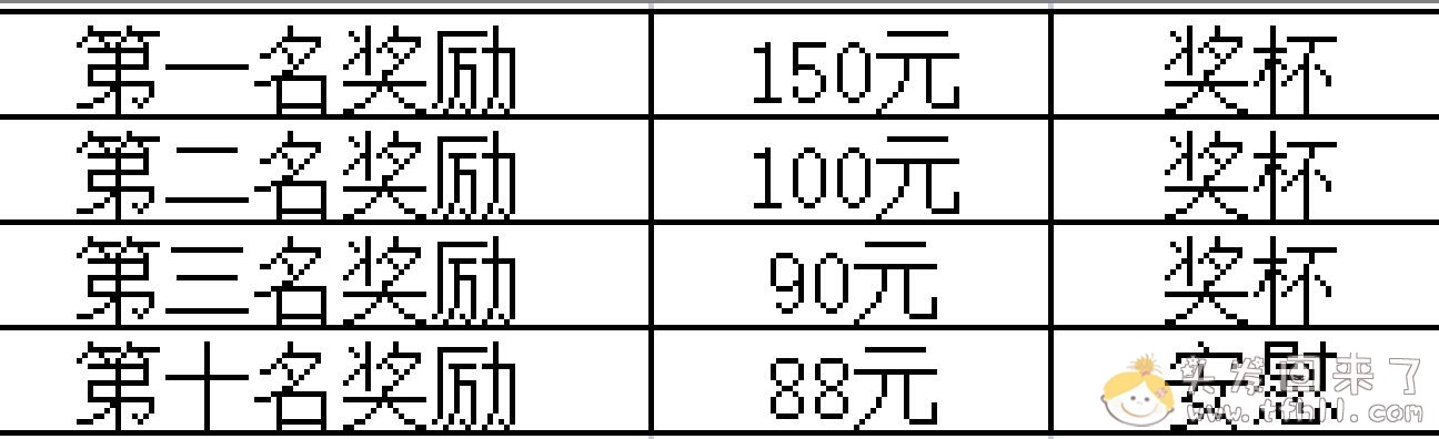 366元一个月的付费炒股群，不过如此！！图片 No.9