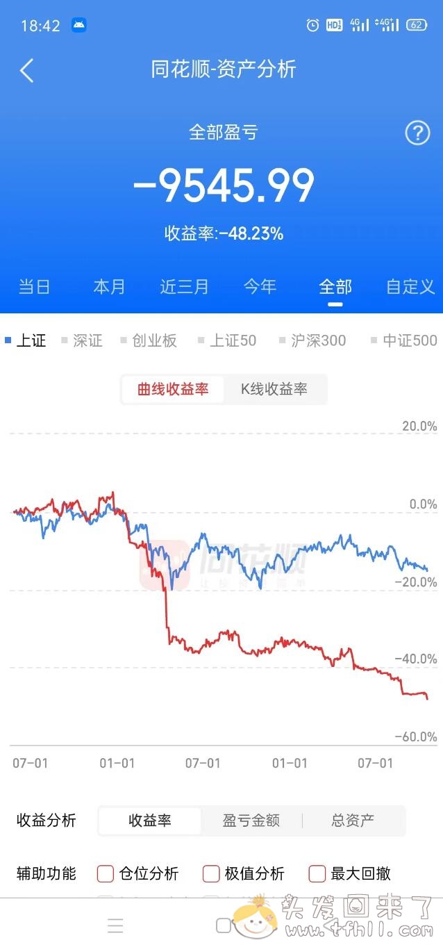 外出租房已经整整两个月了图片 No.2