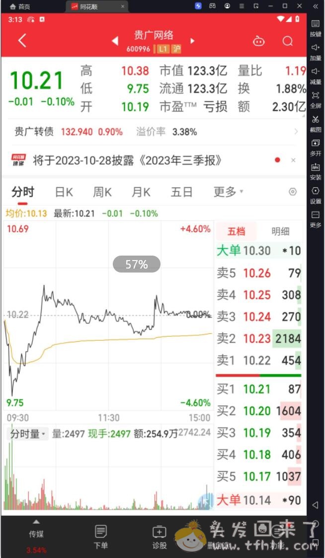 全市4700+个股上涨，560家下跌，而我tm买两支都是绿的，这tm是要让我销户？？图片 No.2