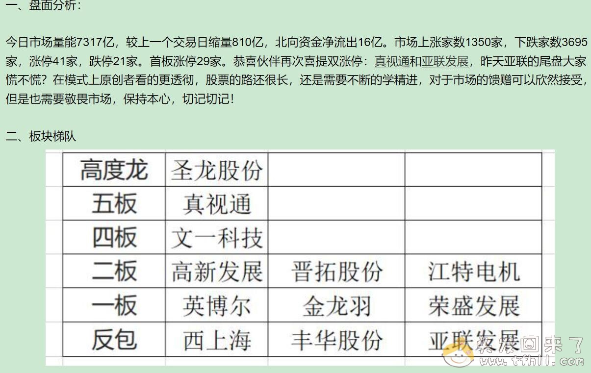 我今天终于确认了：淘股吧的大V有不少是骗子，“只做竞价2022”绝对是骗子，没有真才实料图片 No.26