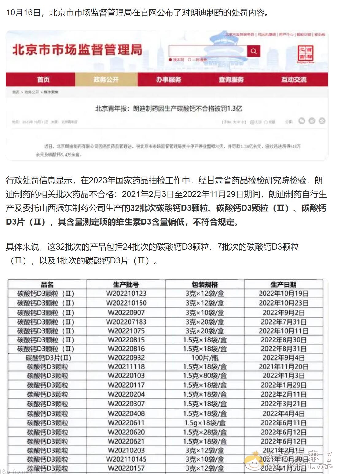 真是日了狗了！朗迪碳酸钙d3颗粒抽检不合格，商品被下架，被顶级处罚1.3亿元图片 No.1