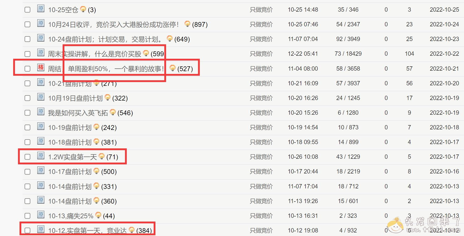 我今天终于确认了：淘股吧的大V有不少是骗子，“只做竞价2022”绝对是骗子，没有真才实料图片 No.3