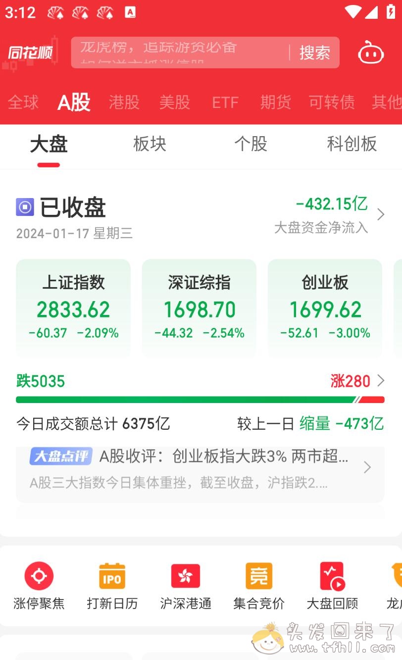 5000家绿色，280家红色，好好好，好得不能再好了！！！图片