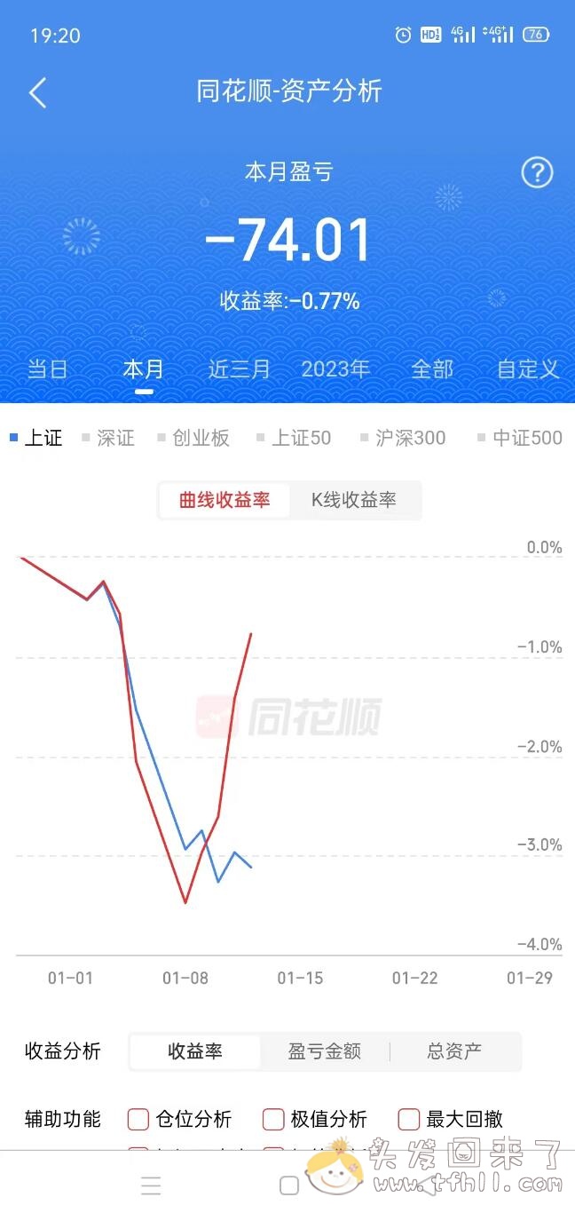 连红4天，我是悟道了，还是说踩了狗屎运了？图片 No.2