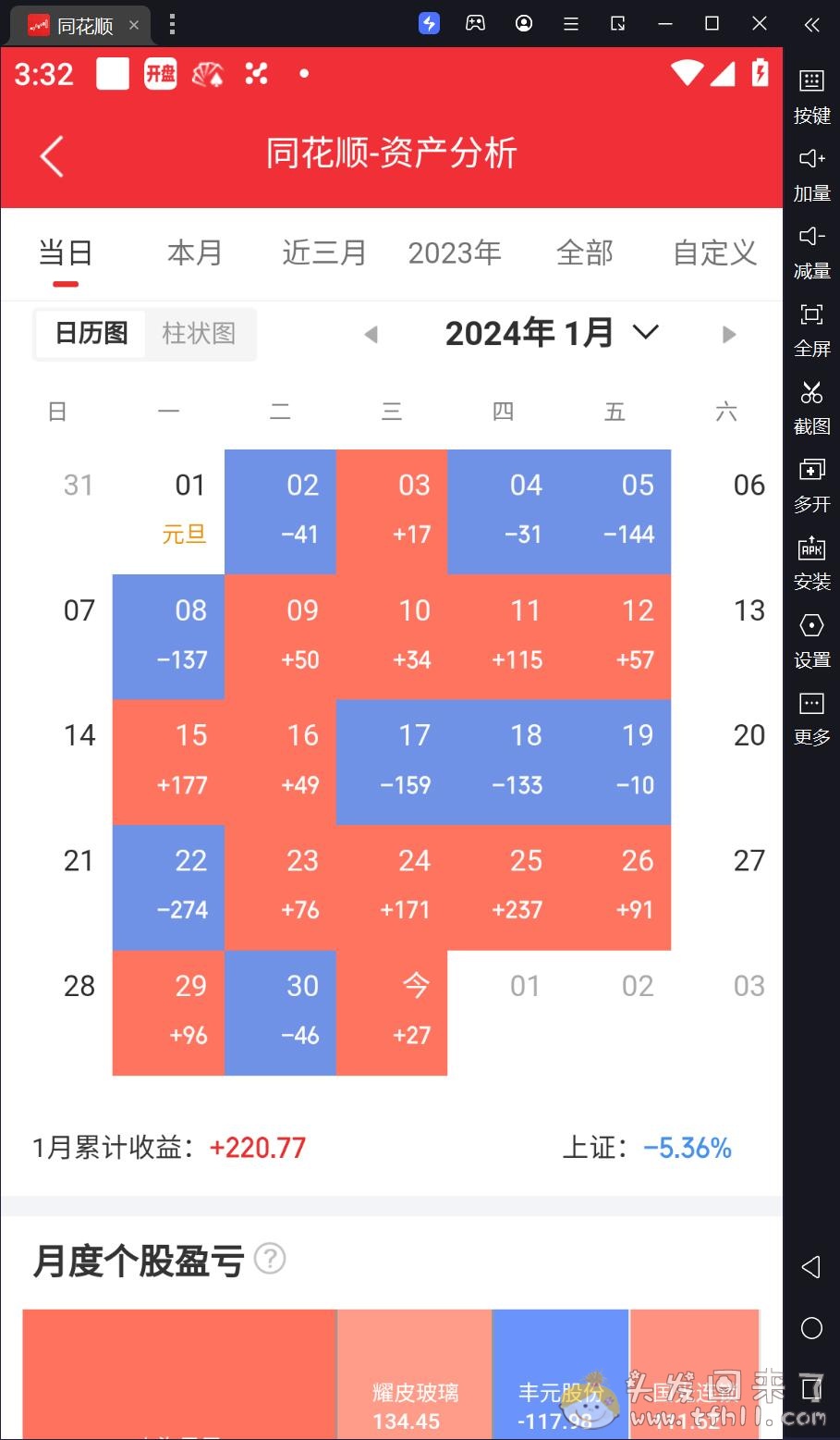 2024年1月结束，股票红了2个点，基金亏麻了，狗日的a股图片 No.3