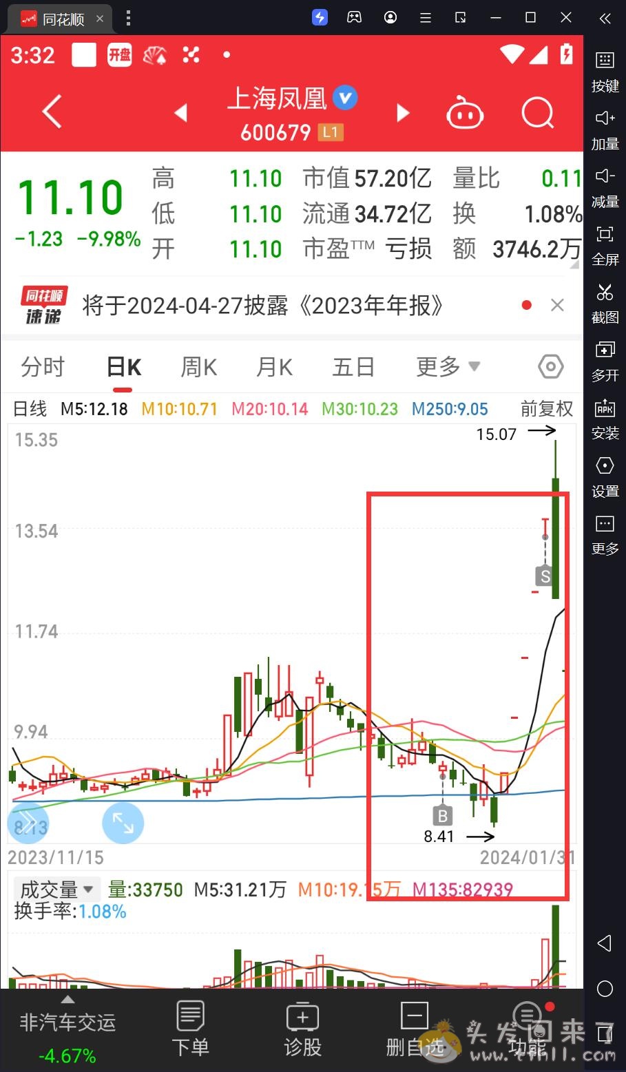 2024年1月结束，股票红了2个点，基金亏麻了，狗日的a股图片 No.4