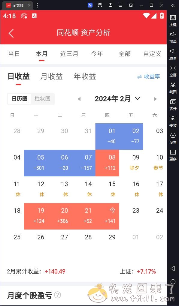 上证指数7连阳，我的股票账户2月份收益今天终于翻红了图片 No.6