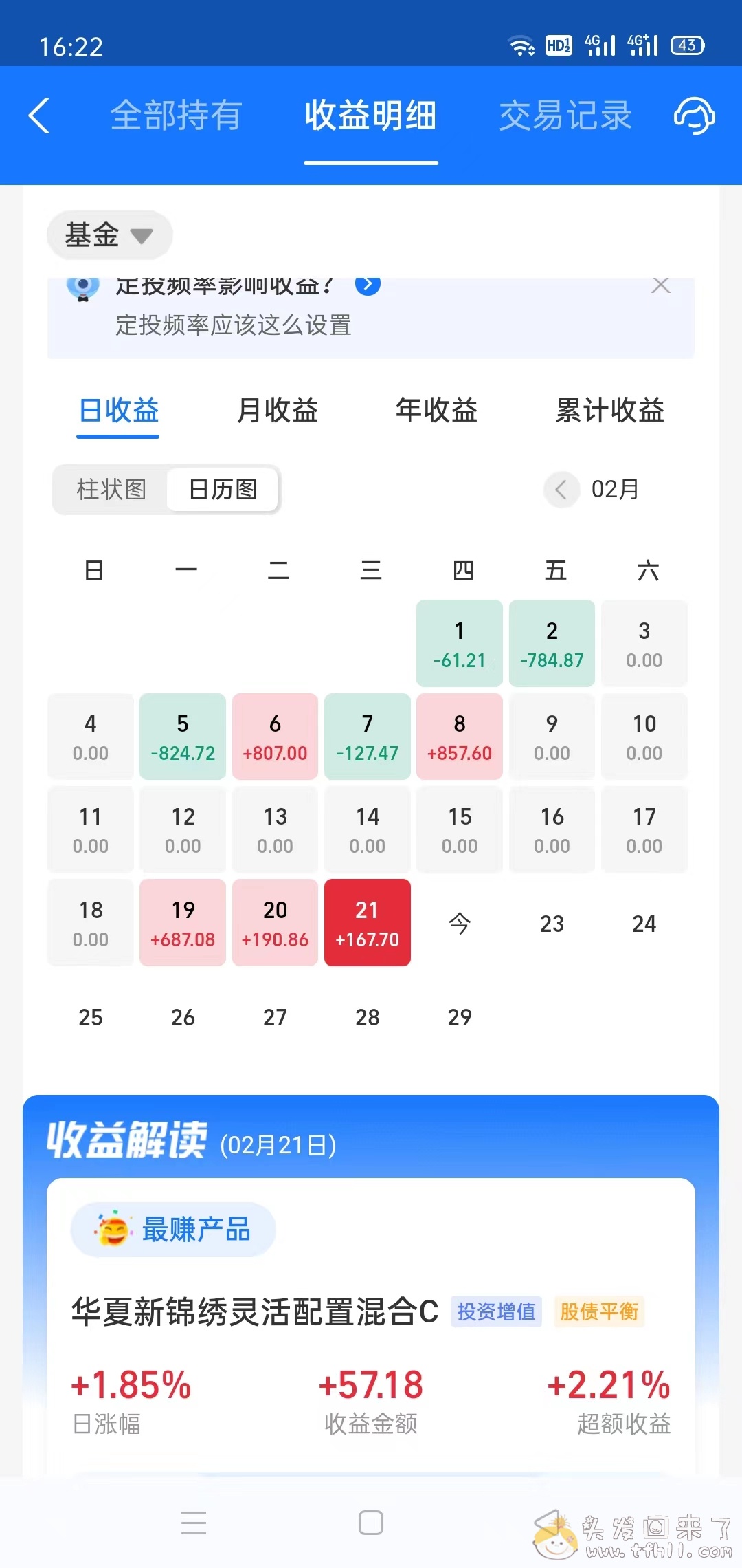 上证指数7连阳，我的股票账户2月份收益今天终于翻红了图片 No.7