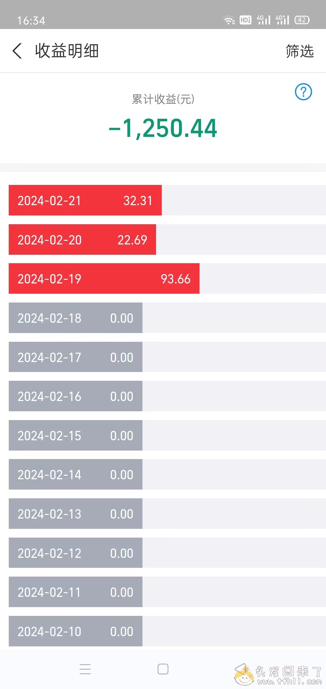 上证指数7连阳，我的股票账户2月份收益今天终于翻红了图片 No.11