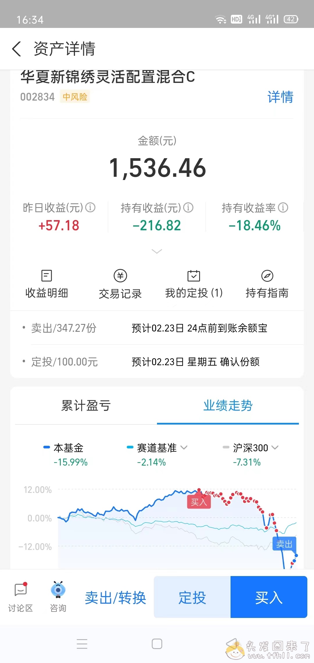 上证指数7连阳，我的股票账户2月份收益今天终于翻红了图片 No.12