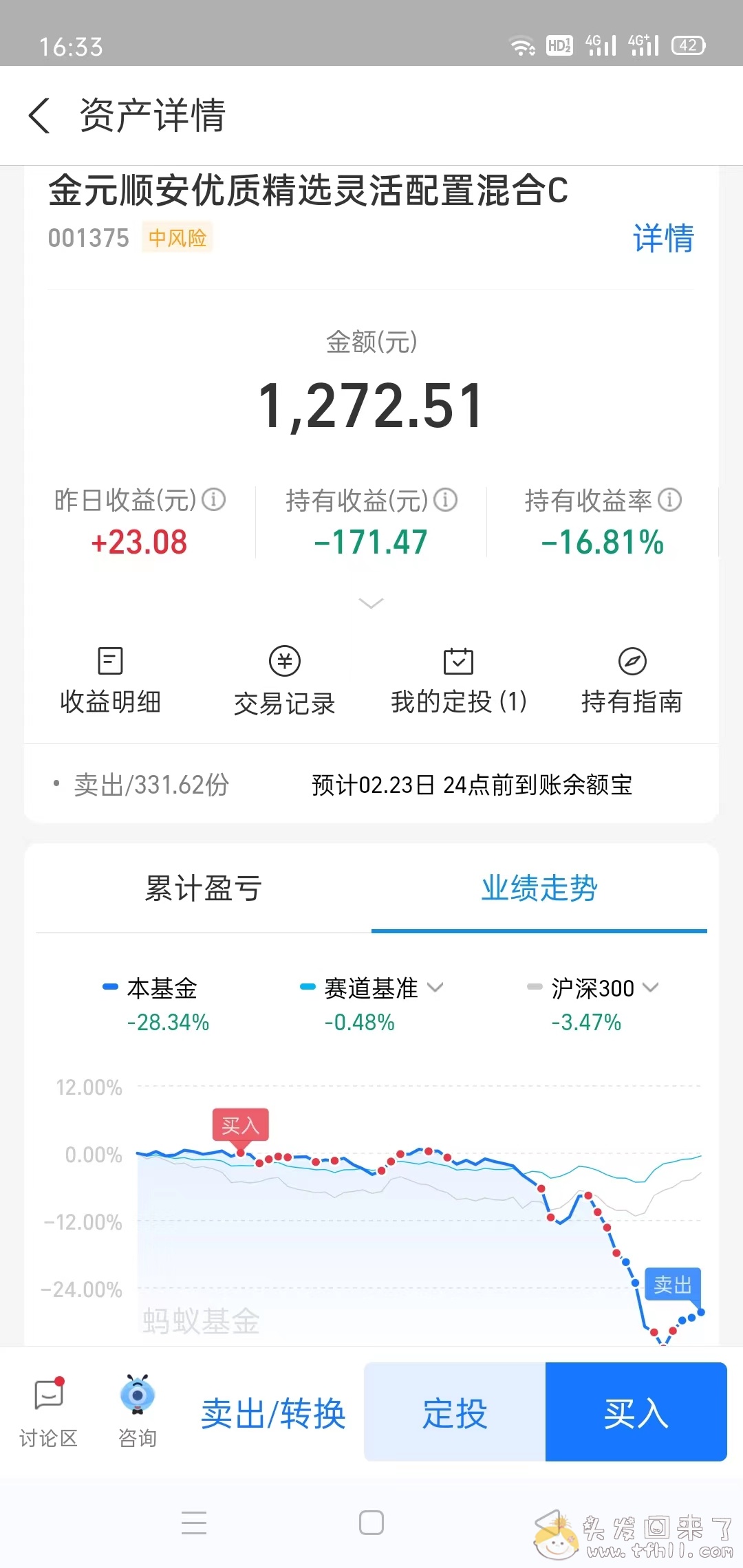 上证指数7连阳，我的股票账户2月份收益今天终于翻红了图片 No.13