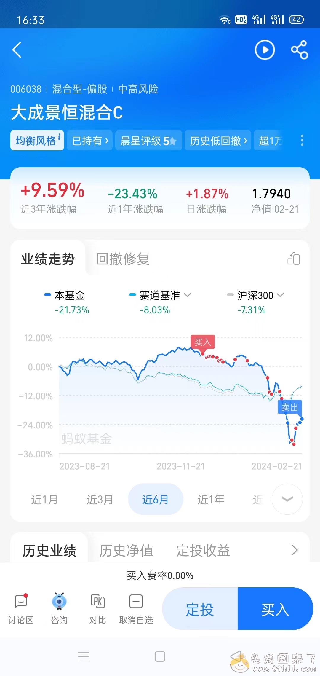 上证指数7连阳，我的股票账户2月份收益今天终于翻红了图片 No.14
