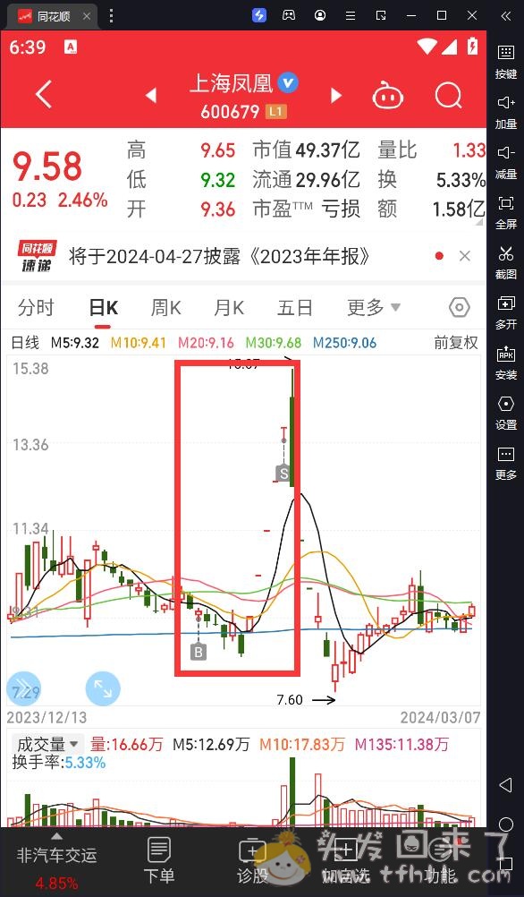 再谈炒股悟道图片 No.6