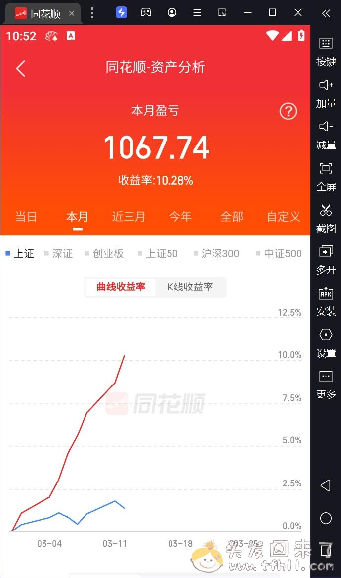 2024年截止3月12日，我炒股的高光时刻记念图片 No.2