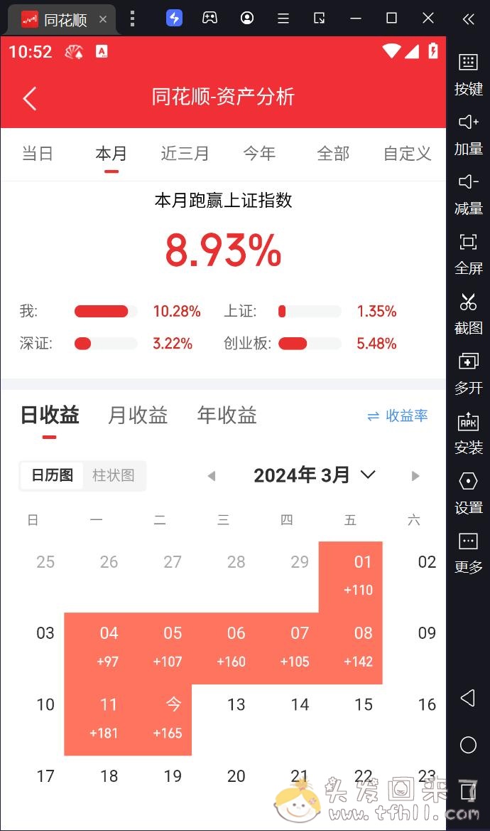 2024年截止3月12日，我炒股的高光时刻记念图片 No.3