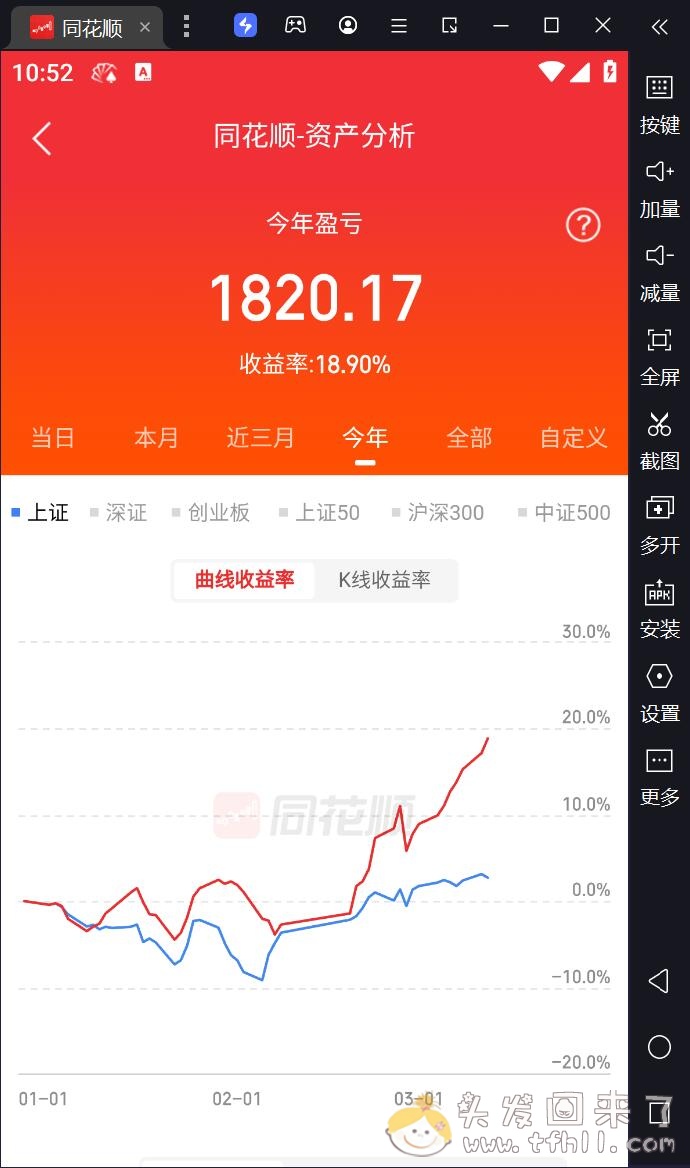 2024年截止3月12日，我炒股的高光时刻记念图片 No.4