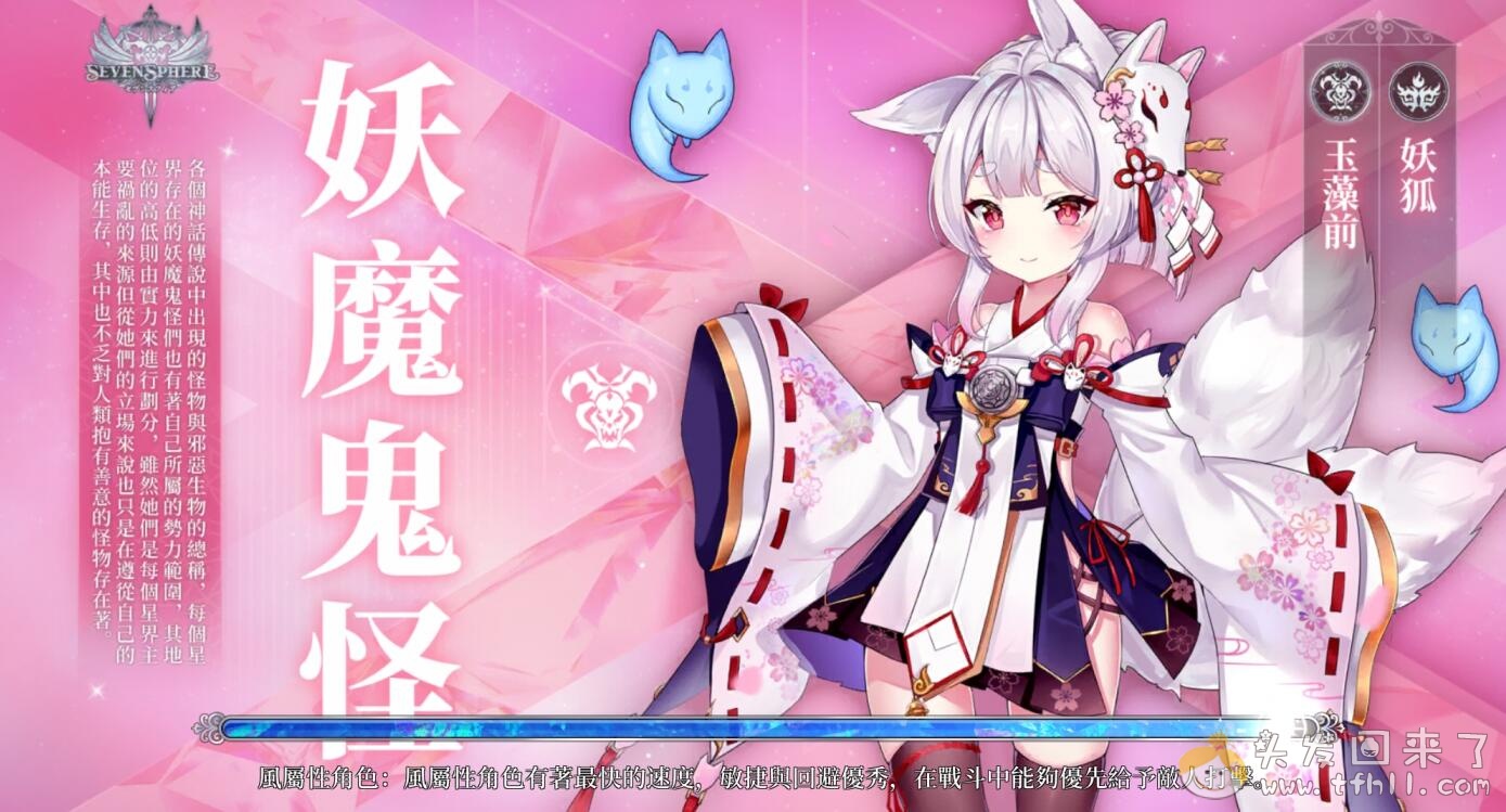 花了一天时间，将手机相册备了份，准备将本地图片清空，解决手机内存不足的问题图片 No.1
