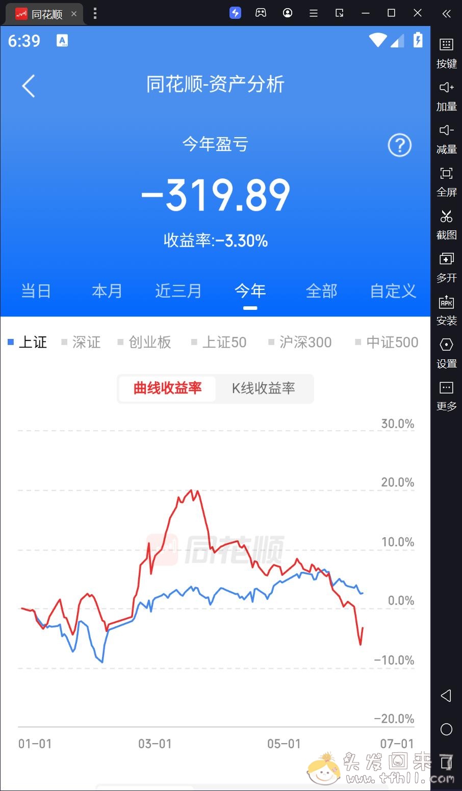 悟了假道啊！两个半月直接一路回撤21个点，今年股票收益又tm变成负数了！！图片 No.1