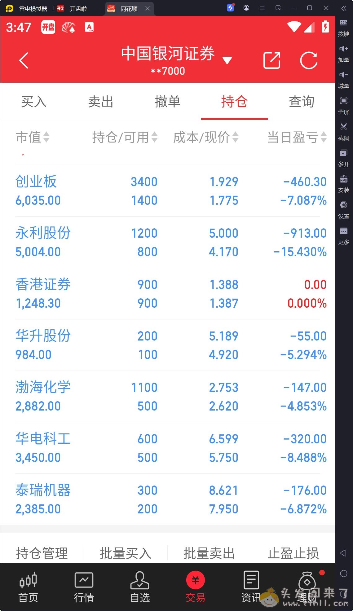 见证历史！a股2800家跌停，创业板单日狂跌12.5%，我今天总亏损在6000元往上，创历史新高，这是何等的卧槽！！图片 No.3