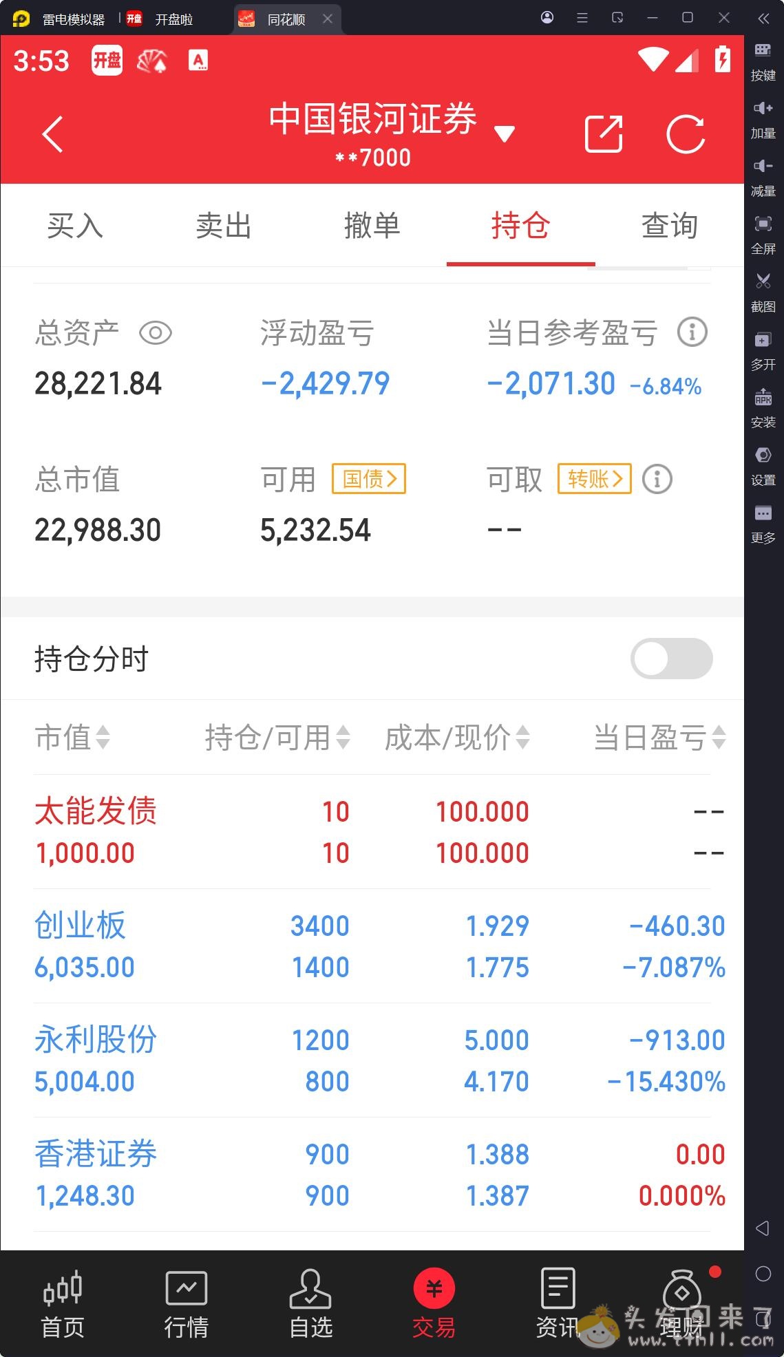 炒股4年来，单日最大亏损出炉，-5500元！！图片 No.1