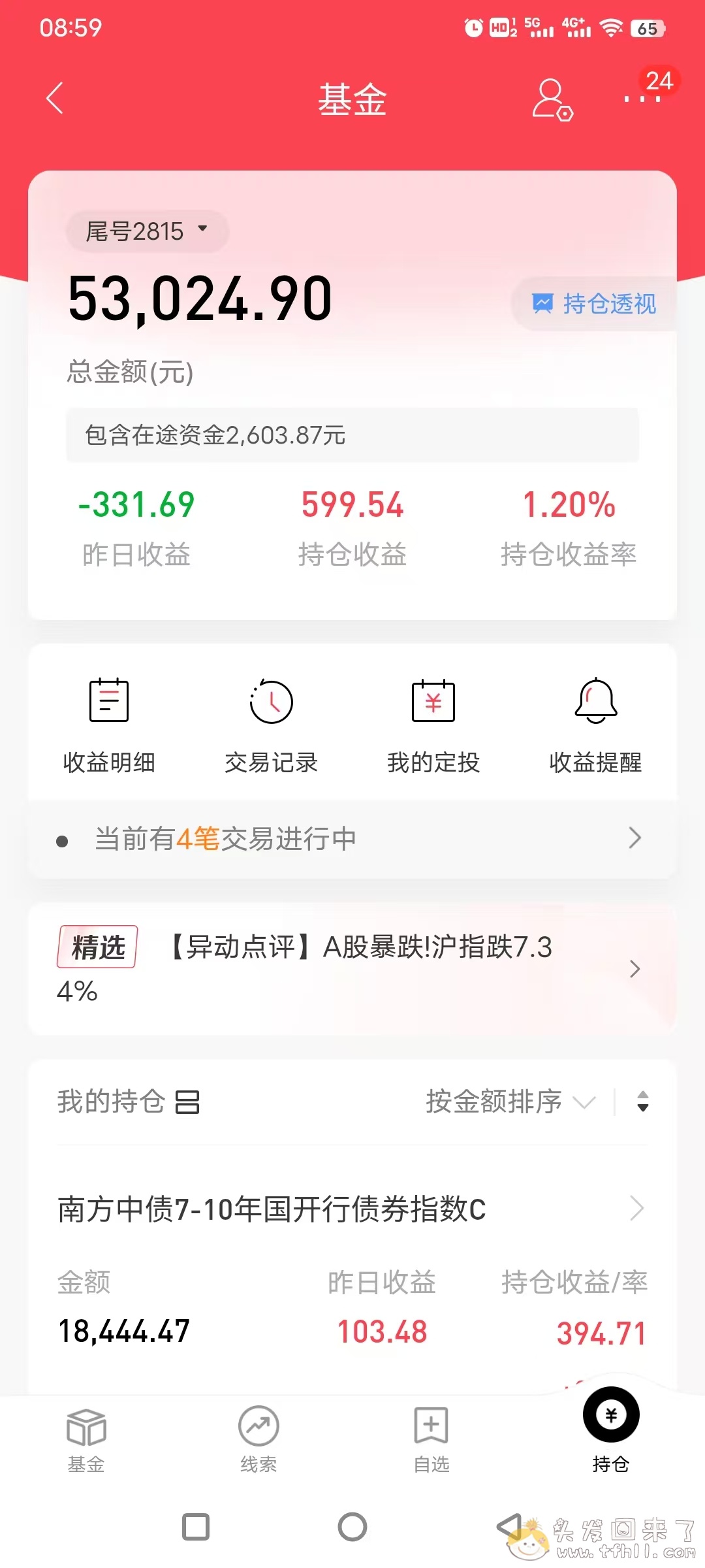 炒股4年来，单日最大亏损出炉，-5500元！！图片 No.2